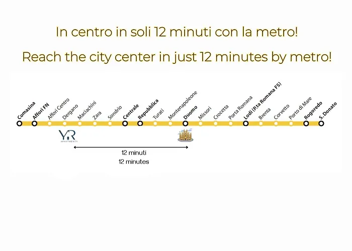Apartament Yr Dergano - 1 Min Walk To Metro *